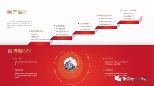 1502435957113466.jpg 微信图片_20170811151902.jpg