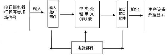 1509755830939469.png 1509755783(1).png