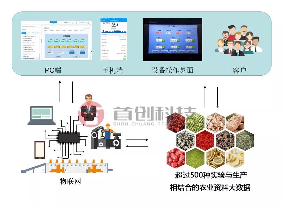 1604995945627906.jpg 微信图片_20201110161016.jpg