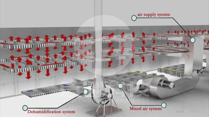 1682240735803132.png H9e67542b85a242039abb10441d3f32cea.png